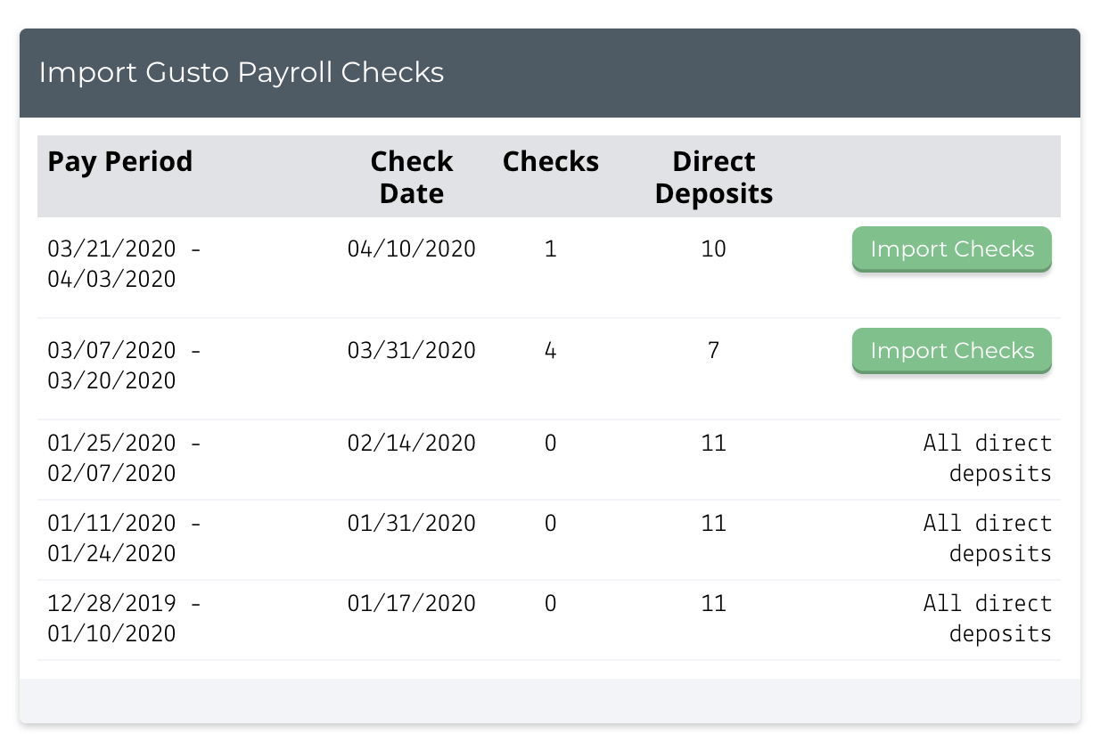 Import Gusto payroll checks into Checkeeper